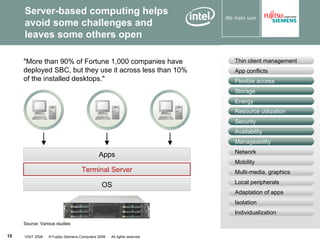 VISIT2008 Client Virtualization