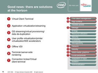 VISIT2008 Client Virtualization