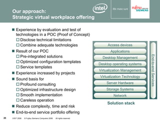 VISIT2008 Client Virtualization