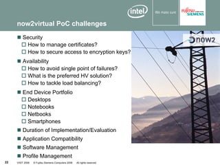 VISIT2008 Client Virtualization