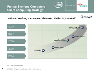 VISIT2008 Client Virtualization