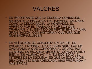 VALORES ES IMPORTANTE QUE LA ESCUELA CONSOLIDE MEDIANTE LA PRACTICA Y EL EJEMPLO VALORES COMO LA DEMOCRACIA, LA HONRADEZ, EL APRECIO POR EL TRABAJO Y POR LOS QUE TRABAJAN  Y EL SENTIDO DE PERTENENCIA A UNA GRAN NACION, CON HISTORIA Y CULTURA QUE NOS ENORGULLECEN ES AHÍ DONDE SE CONJUNTA UN SIN FIN  DE VALORES Y NORMA: LOS DE CADA NIÑO, LOS DE CADA FAMILIA QUE CONFORMA AL GRUPO. POR LO MISMO LA ESCUELA NECESITA  CONOCER MUY BIEN A “SU ALUMNO (A)” Y A “SU SOCIEDAD”. EL INTERES DE LA ESCUELA  ES QUE LA EDUCACION SEA CADA VEZ MAS ADECUADA, MAS PROFUNDA Y MAS EFICAZ. 