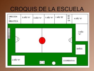 CROQUIS DE LA ESCUELA 