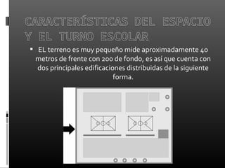  EL terreno es muy pequeño mide aproximadamente 40
metros de frente con 200 de fondo, es así que cuenta con
dos principales edificaciones distribuidas de la siguiente
forma.
 