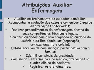 Atribuições Auxiliar
                        Enfermagem
            •    Auxiliar no treinamento do cuidador domiciliar;
•           Acompanhar a evolução dos casos e comunicar à equipe
                            as alterações observadas;
        •      Realizar procedimentos de enfermagem dentro de
                      suas competências técnicas e legais;
    •         Orientar cuidados com o lixo originado no cuidado do
                     usuário e do lixo domiciliar (separação,
                            armazenamento e coleta);
        •     Estabelecer via de comunicação participativa com a
                                     família;
                    •    Identificar sinais de gravidade;
        •      Comunicar à enfermeira e ao médico, alterações no
                           quadro clinico do paciente;
                       •   Registrar os atendimentos.
 