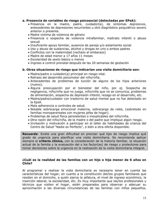 Visita 20 Domiciliaria