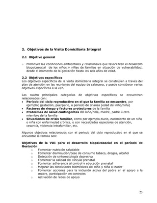 Visita 20 Domiciliaria