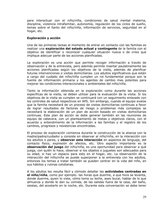 Visita 20 Domiciliaria