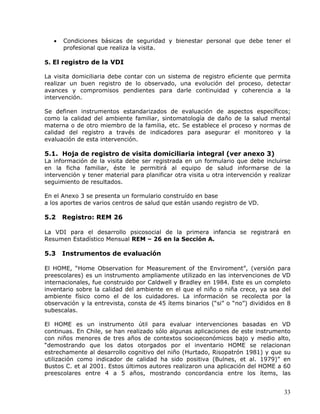 Visita 20 Domiciliaria