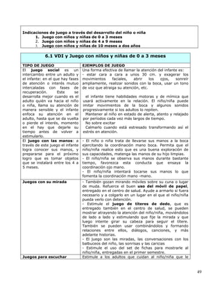 Visita 20 Domiciliaria