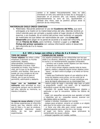 Visita 20 Domiciliaria