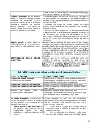 Visita 20 Domiciliaria