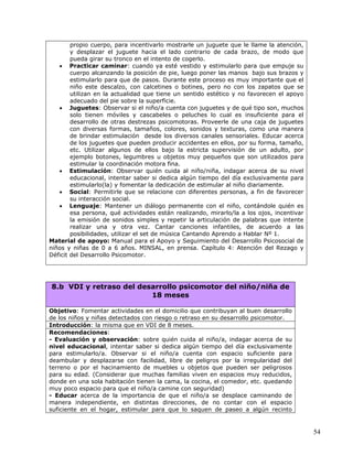 Visita 20 Domiciliaria