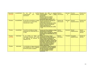 Visita 20 Domiciliaria