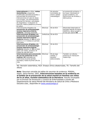 Visita 20 Domiciliaria