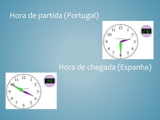 Hora de partida (Portugal)
Hora de chegada (Espanha)
 