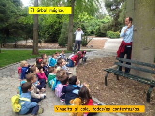 El árbol mágico.




            Y vuelta al cole, todos/as contentos/as.
 