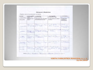 VISITA À BIBLIOTECA MUNICIPALA. L. V.23/04/2010