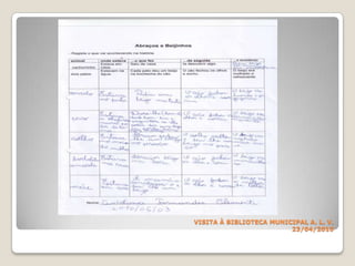 VISITA À BIBLIOTECA MUNICIPALA. L. V.23/04/2010