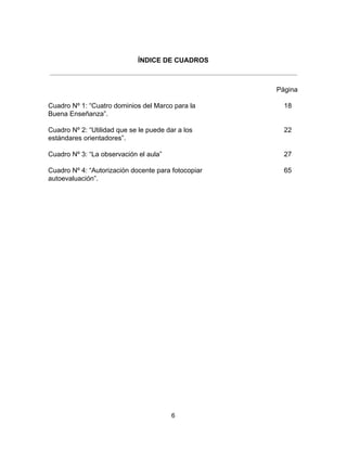 ÍNDICE DE CUADROS
Página
Cuadro Nº 1: “Cuatro dominios del Marco para la 18
Buena Enseñanza”.
Cuadro Nº 2: “Utilidad que se le puede dar a los 22
estándares orientadores”.
Cuadro Nº 3: “La observación el aula” 27
Cuadro Nº 4: “Autorización docente para fotocopiar 65
autoevaluación”.
6
 