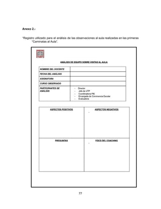 Anexo 2.-
“Registro utilizado para el análisis de las observaciones al aula realizadas en las primeras
“Caminatas al Aula”.
77
 