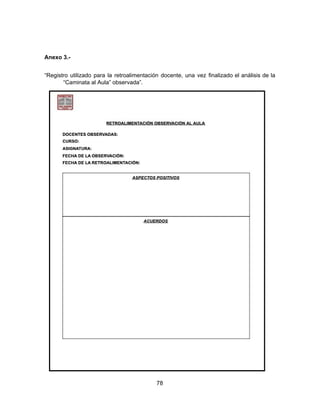 Anexo 3.-
“Registro utilizado para la retroalimentación docente, una vez finalizado el análisis de la
“Caminata al Aula” observada”.
78
 