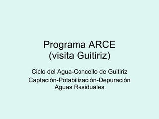 Programa ARCE (visita Guitiriz) Ciclo del Agua-Concello de Guitiriz Captación-Potabilización-Depuración Aguas Residuales 