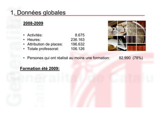 1. Données globales
    2008-2009

    •   Activités:                 8.675
    •   Heures:                  236.163
    •   Attribution de places:   196.632
    •   Totale professorat:      106.126

    • Persones qui ont réalisé au moins une formation:   82.990 (78%)

   Formation été 2009:
 