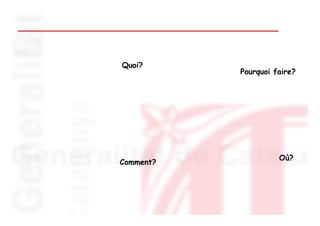 Quoi?
           Pourquoi faire?




                     Où?
Comment?
 