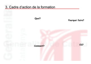 3. Cadre d’action de la formation


                   Quoi?
                                    Pourquoi faire?




                                              Où?
                   Comment?
 