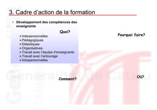 3. Cadre d’action de la formation
 • Développement des compétences des
   enseignants
                               Quoi?
      Interpersonnelles                     Pourquoi faire?
      Pédagogiques
      Didactiques
      Organisatives
      Travail avec l’équipe d’enseignants
      Travail avec l’entourage
      Intrapersonnelles




                                                      Où?
                              Comment?
 