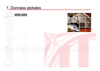 1. Données globales
    2008-2009
 