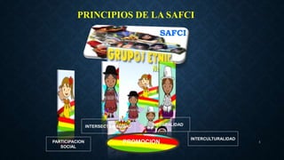 5PARTICIPACION
SOCIAL
INTERSECTORIALIDAD INTEGRALIDAD
INTERCULTURALIDAD
PRINCIPIOS DE LA SAFCI
PROMOCION
SAFCI
 