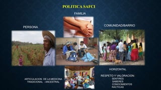 PERSONA
FAMILIA
COMUNIDAD/BARRIO
ARTICULACION DE LA MEDICINA
TRADICIONAL - ANCESTRAL
HORIZONTAL
RESPETO Y VALORACION:
SENTIRES
SABERES
CONOCIMIENTOS
RACTICAS
POLITICA SAFCI
 