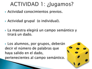 

Actividad conocimientos previos.



Actividad grupal (o individual).



La maestra elegirá un campo semántico y
tirará un dado.

Los alumnos, por grupos, deberán
decir el número de palabras que
haya salido en el dado,
pertenecientes al campo semántico.


 