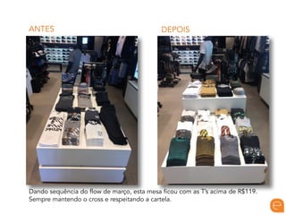 DEPOISANTES
Dando sequência do flow de março, esta mesa ficou com as T’s acima de R$119.
Sempre mantendo o cross e respeitando a cartela.
 