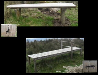 Visitas a circuitos de manutenção