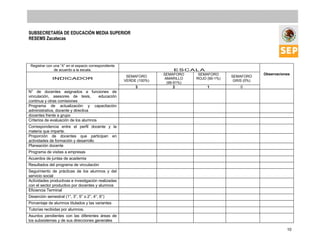 Guía de Visitas de Acompañamiento Institucional
