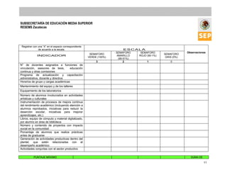 Guía de Visitas de Acompañamiento Institucional