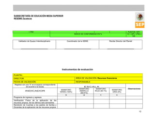 Guía de Visitas de Acompañamiento Institucional