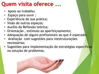 Quem visita oferece ... 
• Apoio ao trabalho; 
• Espaço para ouvir ; 
• Experiência de sua prática; 
• Visão de outros espaços; 
• Auxílio da Reflexão teórica; 
• Orientação , estímulo ao aperfeiçoamento; 
• Adequação de alguns profissionais ao que é esperado; 
• Avaliação com sugestões para reestruturações 
necessárias; 
• Sugestões para implementação de estratégias específicas 
na solução de problemas. 
 