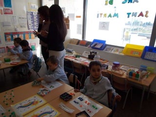 Visita zer ambients de treball