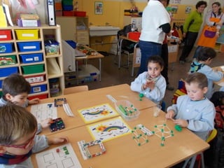 Visita zer ambients de treball