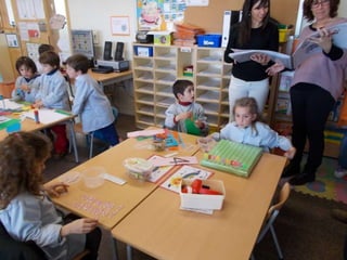 Visita zer ambients de treball