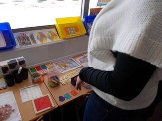 Visita zer ambients de treball