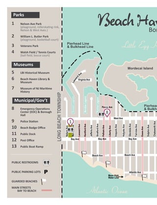 16 MAY 2015 BEACH HAVEN - THE HEART OF LONG BEACH ISLAND
P
Pierhead Line
& Bulkhead Line
Pierhead
& Bulkhe
Atlantic Ocean
Little Egg H
Mordecai Island
Virginia Ave
Penna Ave
West Ave
Bay Ave Bay AveBay Ave
Beach Ave Beach Ave
Atlantic Ave
B
Leeward
Ave
NelsonAve
LONGBEACHTOWNSHIP
MervaleAve
LeewardAve
KentfordAve
JefferisAve
MeridianLagoon
SunriseLagoonStratfordAve
PelhamAve
LibertyAve
IroquoisAve
HolyokeAve
GlendolaAve
FairviewAve
EssexAve
DolphinAve
ChatsworthAve
Mean High
Water Line
Bor
1 Nelson Ave Park
(playground, rollerskating rink,
Nelson & West Aves.)
2 William L. Butler Park
(playground, basketball court)
3 Veterans Park
4 Walsh Field / Tennis Courts
(ball ﬁeld, bocce court)
1
8
Parks
Museums
Municipal/Gov’t
8 Emergency Operations
Center (EOC) & Borough
Hall
9 Police Station
10 Beach Badge Oﬃce
11 Public Dock
12 Post Oﬃce
13 Public Boat Ramp
PUBLIC RESTROOMS
PUBLIC PARKING LOTS
GUARDED BEACHES
MAIN STREETS
BAY TO BEACH
5 LBI Historical Museum
6 Beach Haven Library &
Museum
7 Museum of NJ Maritime
History
 