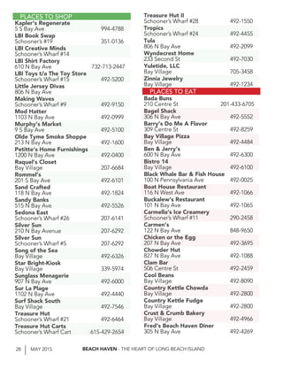 28 MAY 2015 BEACH HAVEN - THE HEART OF LONG BEACH ISLAND
Kapler’s Regenerate	
5 S Bay Ave		 994-4788
LBI Book Swap		
Schooner’s #19		 351-0136
LBI Creative Minds		
Schooner’s Wharf #14	
LBI Shirt Factory	
610 N Bay Ave	 732-713-2447
LBI Toys t/a The Toy Store		
Schooner’s Wharf #15	 492-5200
Little Jersey Divas	
806 N Bay Ave	
Making Waves		
Schooner’s Wharf #9	 492-9150
Mod Hatter	
1103 N Bay Ave		 492-0999
Murphy’s Market	
9 S Bay Ave		 492-5100
Olde Tyme Smoke Shoppe	
213 N Bay Ave		 492-1600
Petitte’s Home Furnishings	
1200 N Bay Ave		 492-0400
Raquel’s Closet
Bay Village		 207-6684
Rommel’s 	
201 S Bay Ave		 492-6101
Sand Crafted	
118 N Bay Ave		 492-1824
Sandy Banks	
515 N Bay Ave		 492-5526
Sedona East		
Schooner’s Wharf #26	 207-6141
Silver Sun	
210 N Bay Avenue		 207-6292
Silver Sun		
Schooner’s Wharf #5	 207-6292
Song of the Sea		
Bay Village		 492-6326
Star Bright-Kiosk		
Bay Village		 339-5974
Sunglass Menagerie	
907 N Bay Ave		 492-6000
Sur La Plage	
1102 N Bay Ave		 492-4440
Surf Shack South		
Bay Village		 492-7546
Treasure Hut		
Schooner’s Wharf #21	 492-6464
Treasure Hut Carts		
Schooner’s Wharf Cart 615-429-2654
Bada Buns	
210 Centre St	 201-433-6705
Bagel Shack	
306 N Bay Ave		 492-5552
Barry’s Do Me A Flavor	
309 Centre St		 492-8259
Bay Village Pizza		
Bay Village		 492-4484
Ben & Jerry’s	
600 N Bay Ave		 492-6300
Bistro 14		
Bay Village		 492-6100
Black Whale Bar & Fish House	
100 N Pennsylvania Ave	 492-0025
Boat House Restaurant	
116 N West Ave		 492-1066
Buckalew’s Restaurant	
101 N Bay Ave		 492-1065
Carmella’s Ice Creamery		
Schooner’s Wharf #11	 290-2458
Carmen’s	
122 N Bay Ave		 848-9650
Chicken or the Egg	
207 N Bay Ave		 492-3695
Chowder Hut	
827 N Bay Ave		 492-1088
Clam Bar	
506 Centre St		 492-2459
Cool Beans		
Bay Village		 492-8090
Country Kettle Chowda	
Bay Village		 492-2800
Country Kettle Fudge		
Bay Village		 492-2800
Crust & Crumb Bakery		
Bay Village		 492-4966
Fred’s Beach Haven Diner	
305 N Bay Ave		 492-4269
Treasure Hut II		
Schooner’s Wharf #28	 492-1550
Tropics		
Schooner’s Wharf #24	 492-4455
Tula	
806 N Bay Ave		 492-2099
Wyndecrest Home	
233 Second St		 492-7030
Yuletide, LLC		
Bay Village		 705-3458
Zinnia Jewelry		
Bay Village		 492-1234
PLACES TO SHOP
PLACES TO EAT
 