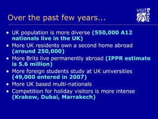 Tourism Trends from Visit Britain