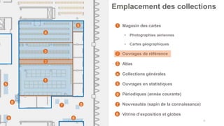 18
Emplacement des collections
1
2
3
4
5
5
• Magasin des cartes
• Photographies aériennes
• Cartes géographiques
• Ouvrages de référence
• Atlas
• Collections générales
• Ouvrages en statistiques
• Périodiques (année courante)
• Nouveautés (sapin de la connaissance)
• Vitrine d’exposition et globes
6
7
1
2
3
4
5
6
7
8
8
8
8
 