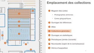 22
Emplacement des collections
1
2
3
4
5
5
• Magasin des cartes
• Photographies aériennes
• Cartes géographiques
• Ouvrages de références
• Atlas
• Collections générales
• Ouvrages en statistiques
• Périodiques (année courante)
• Nouveautés (sapin de la connaissance)
• Vitrine d’exposition
6
7
1
2
3
4
5
6
7
8
8
 